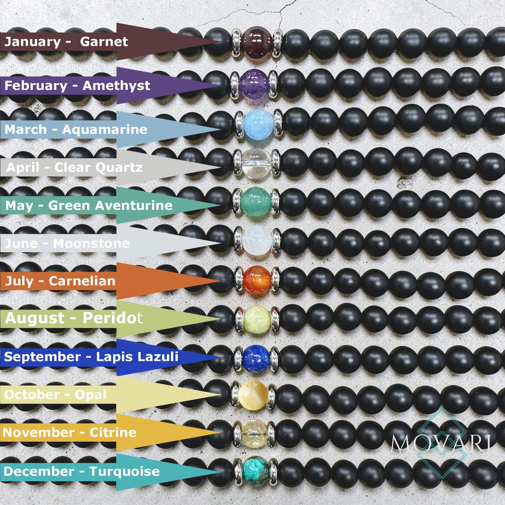 birthstones