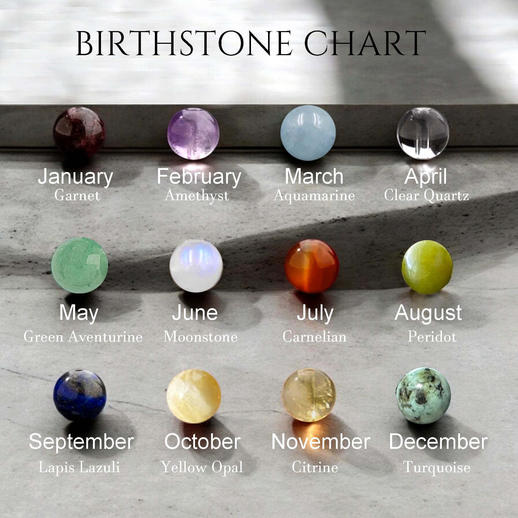 birthstone chart